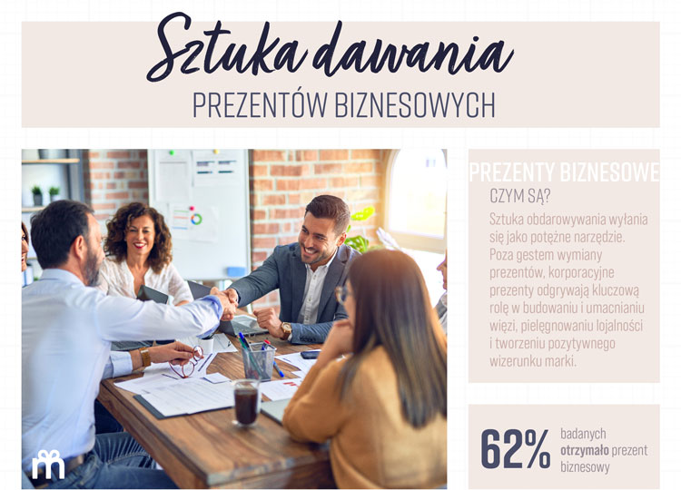 sztuka dawania prezentow biznesowych 1